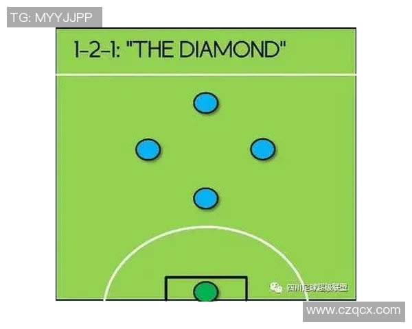 南京足球队配合策略分析与战术优化探讨