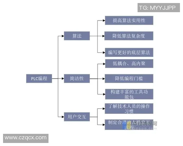 武汉篮球队个人能力分析与发展潜力探讨